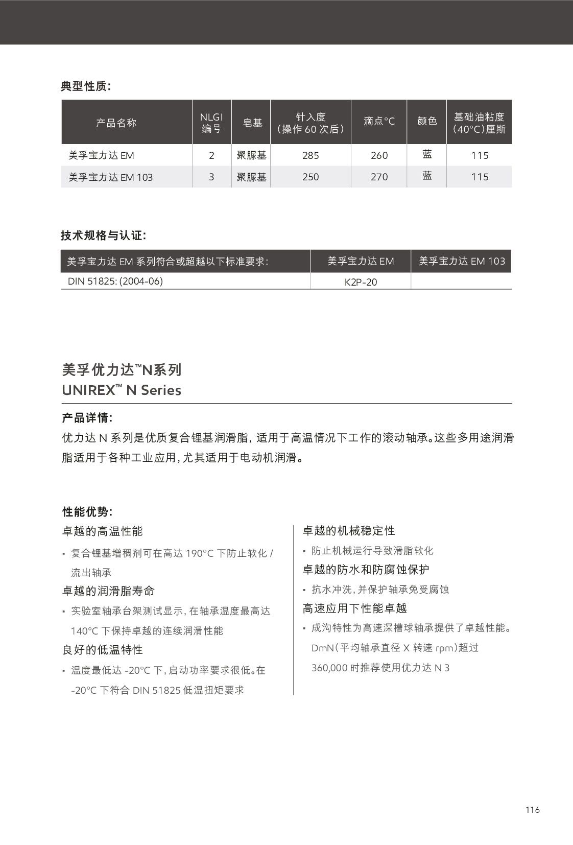 c鿴Ԕ(x)Ϣ<br>(bio)}֬ xΔ(sh)489