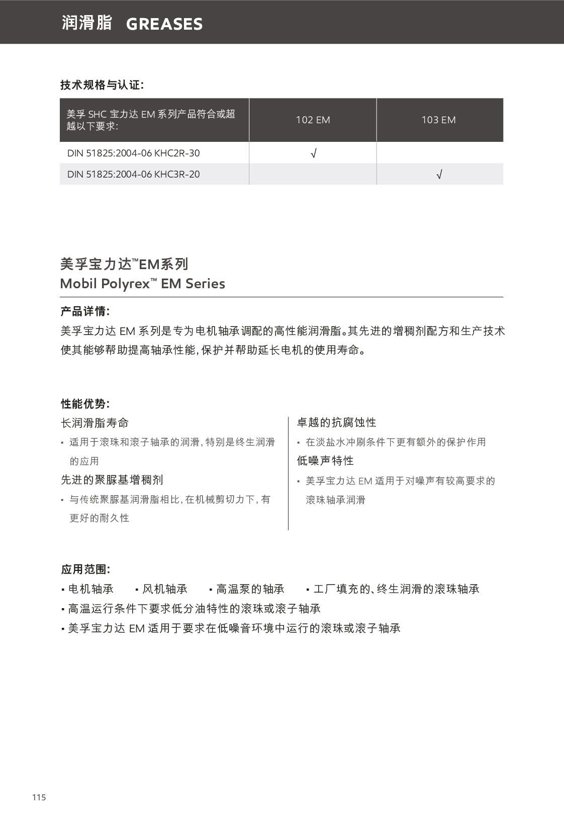 c鿴Ԕ(x)Ϣ<br>(bio)}֬ xΔ(sh)369