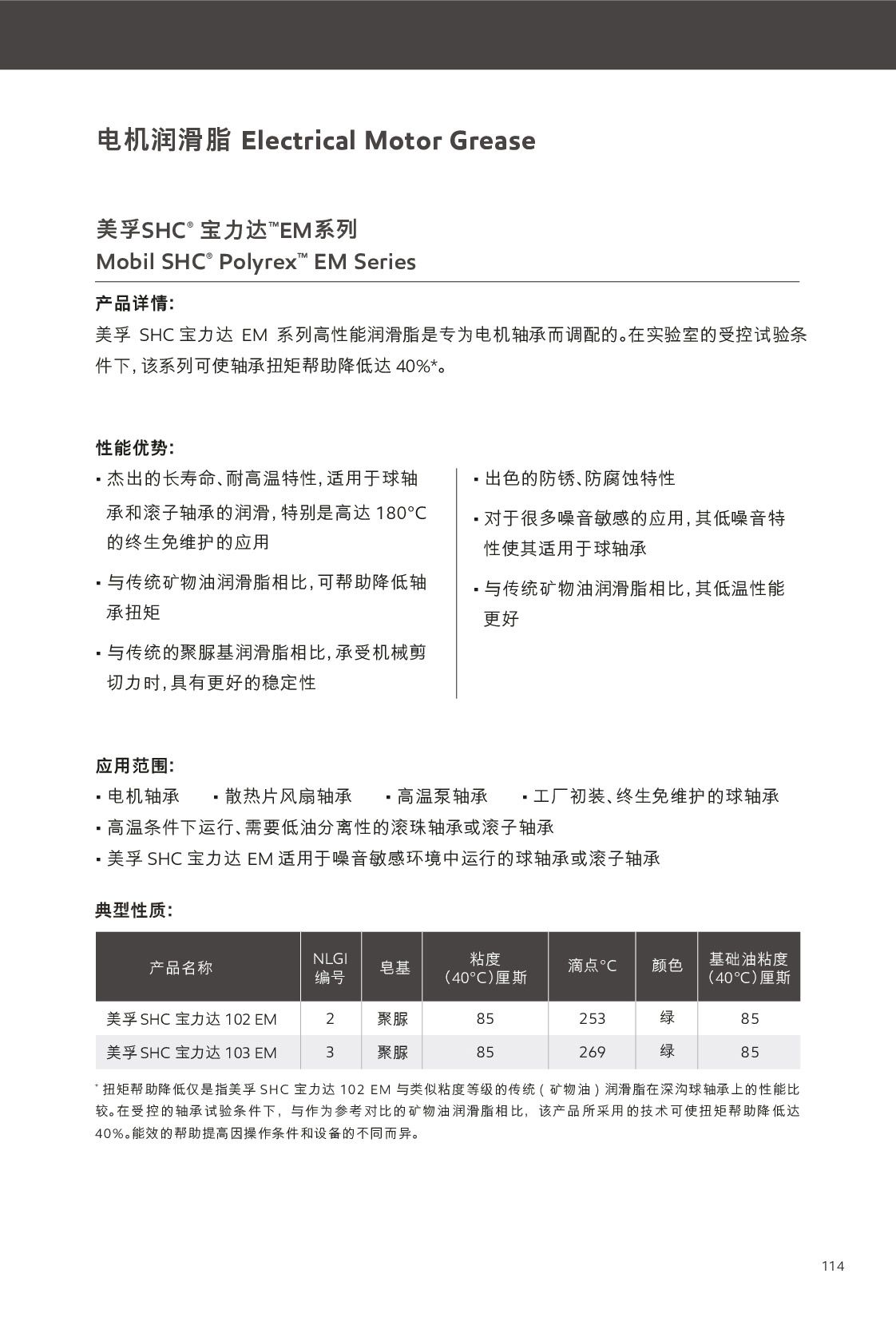 c鿴Ԕ(x)Ϣ<br>(bio)}֬ xΔ(sh)338