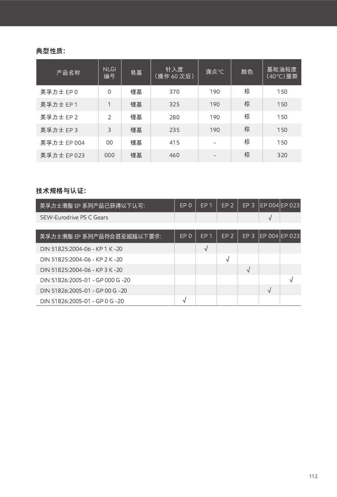 c鿴Ԕ(x)Ϣ<br>(bio)}֬ xΔ(sh)363
