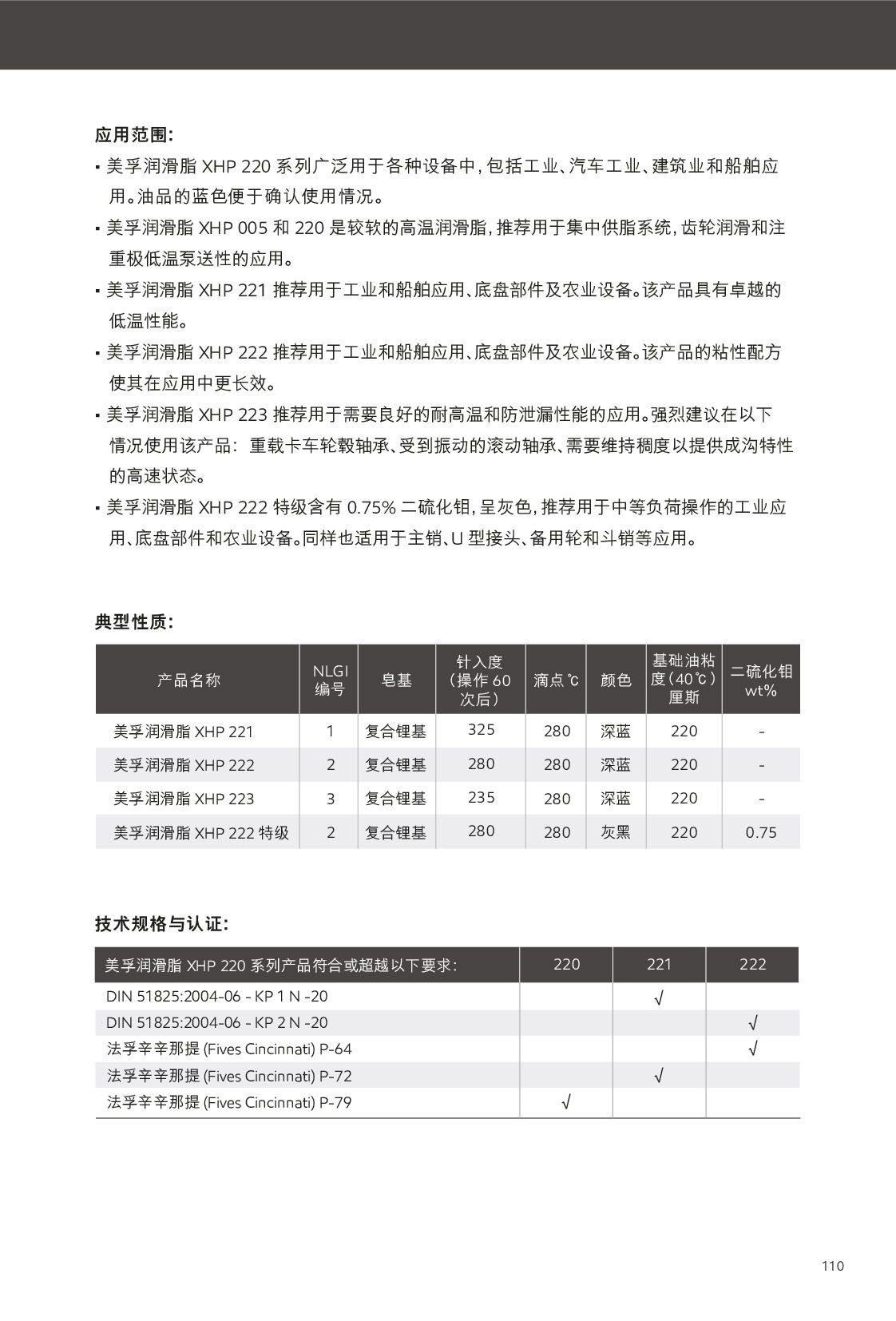 c鿴Ԕ(x)Ϣ<br>(bio)}֬ xΔ(sh)347