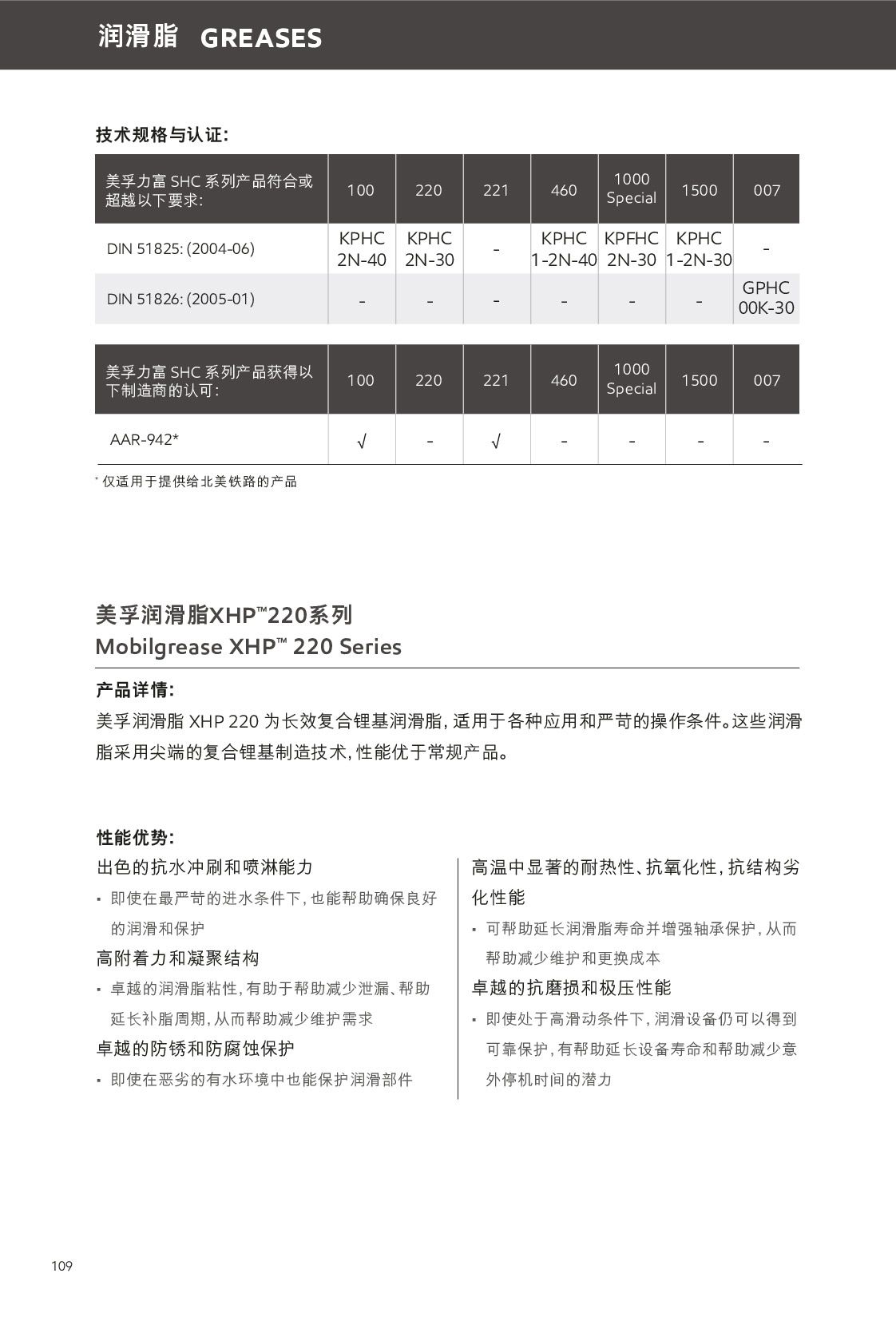 c鿴Ԕ(x)Ϣ<br>(bio)}֬ xΔ(sh)400