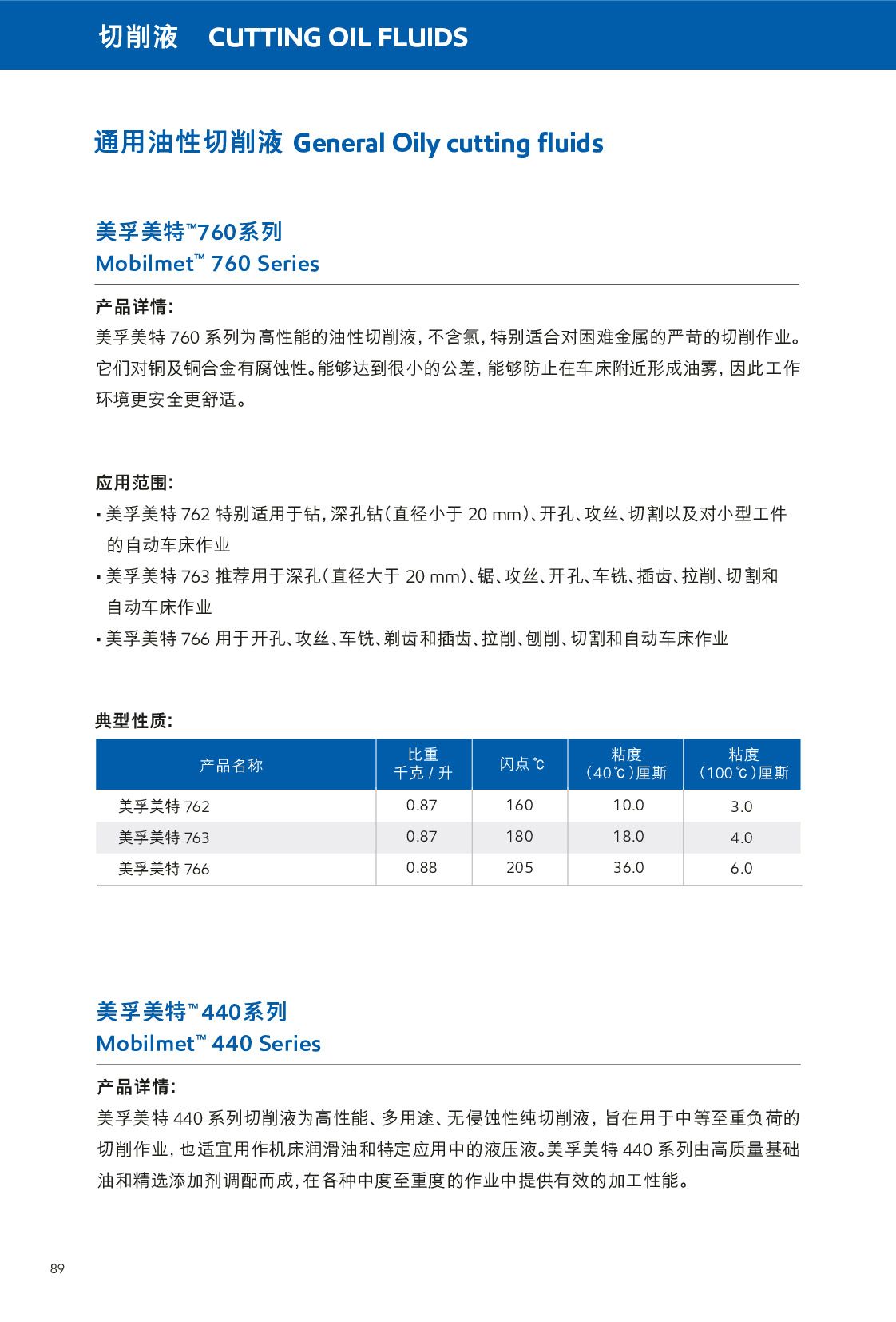 c(din)鿴Ԕ(x)Ϣ<br>(bio)}Һ xΔ(sh)489