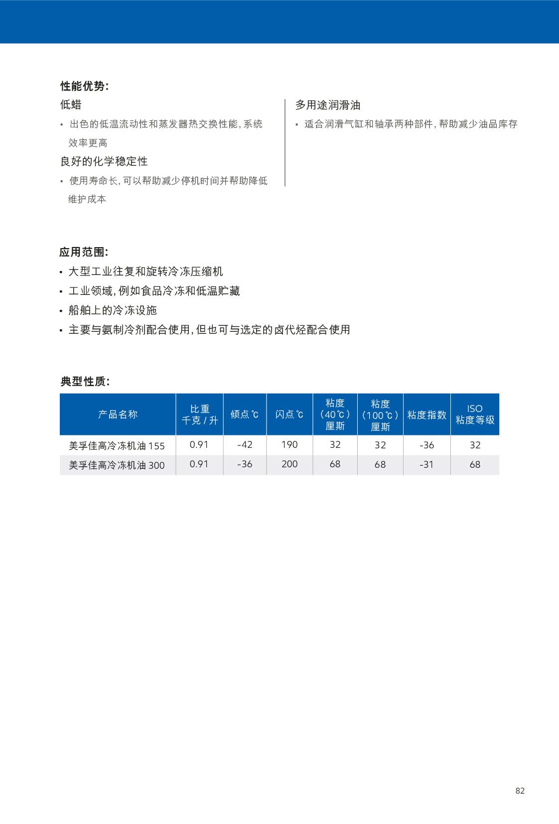 c(din)鿴Ԕ(x)Ϣ<br>(bio)}䉺sC(j) xΔ(sh)513