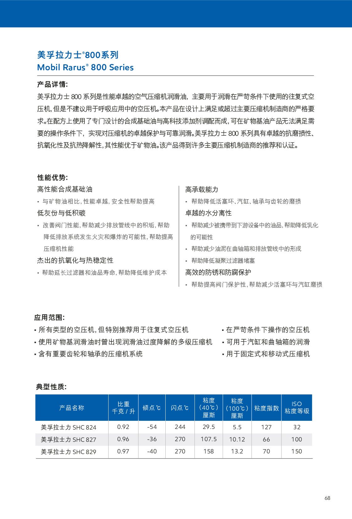 c(din)鿴Ԕ(x)Ϣ<br>(bio)}sC(j) xΔ(sh)675