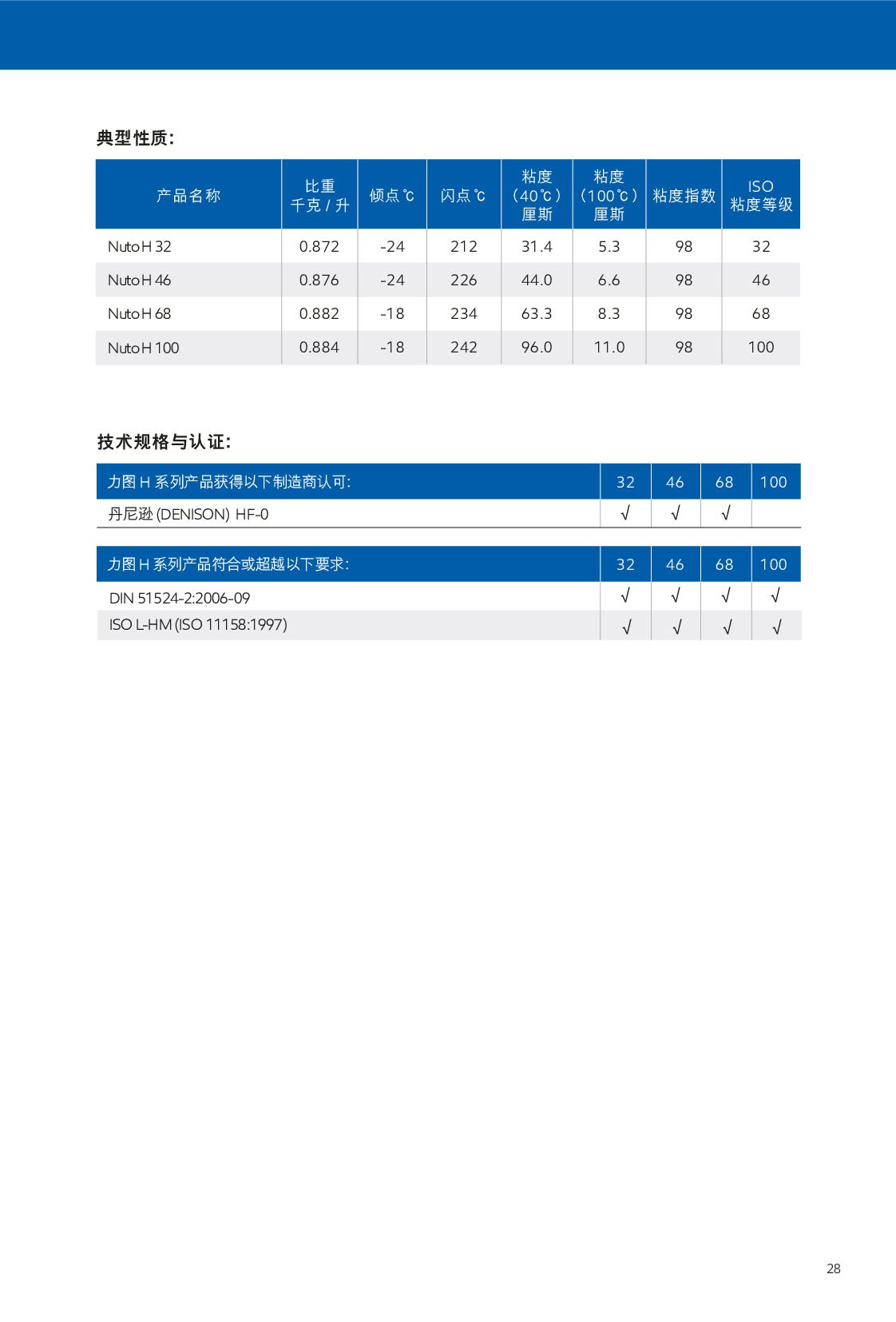 c(din)鿴Ԕ(x)Ϣ<br>(bio)}Һ xΔ(sh)503