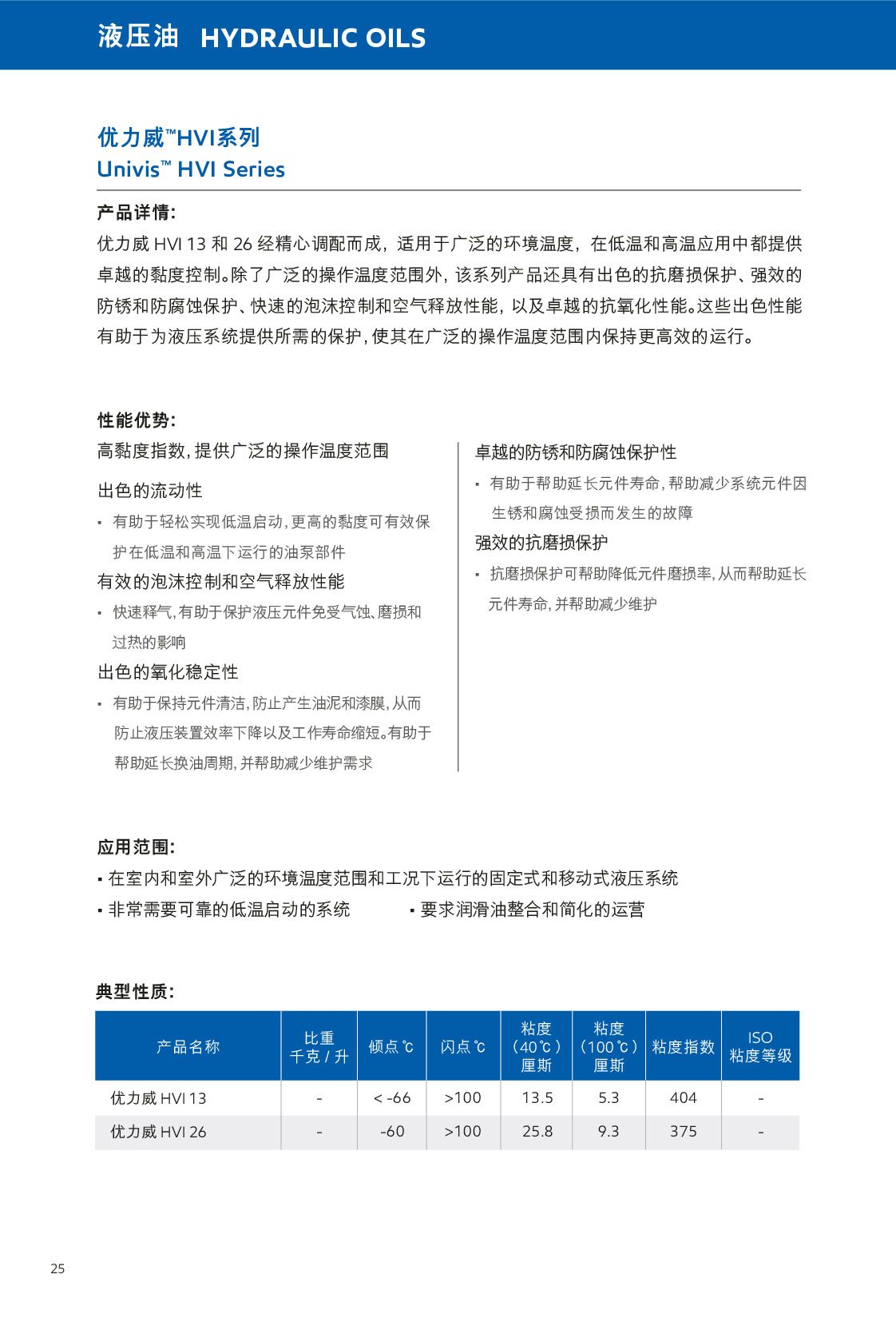 c(din)鿴Ԕ(x)Ϣ<br>(bio)}Һ xΔ(sh)507