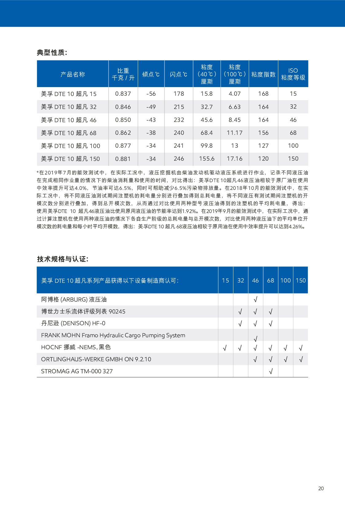 c(din)鿴Ԕ(x)Ϣ<br>(bio)}Һ xΔ(sh)523